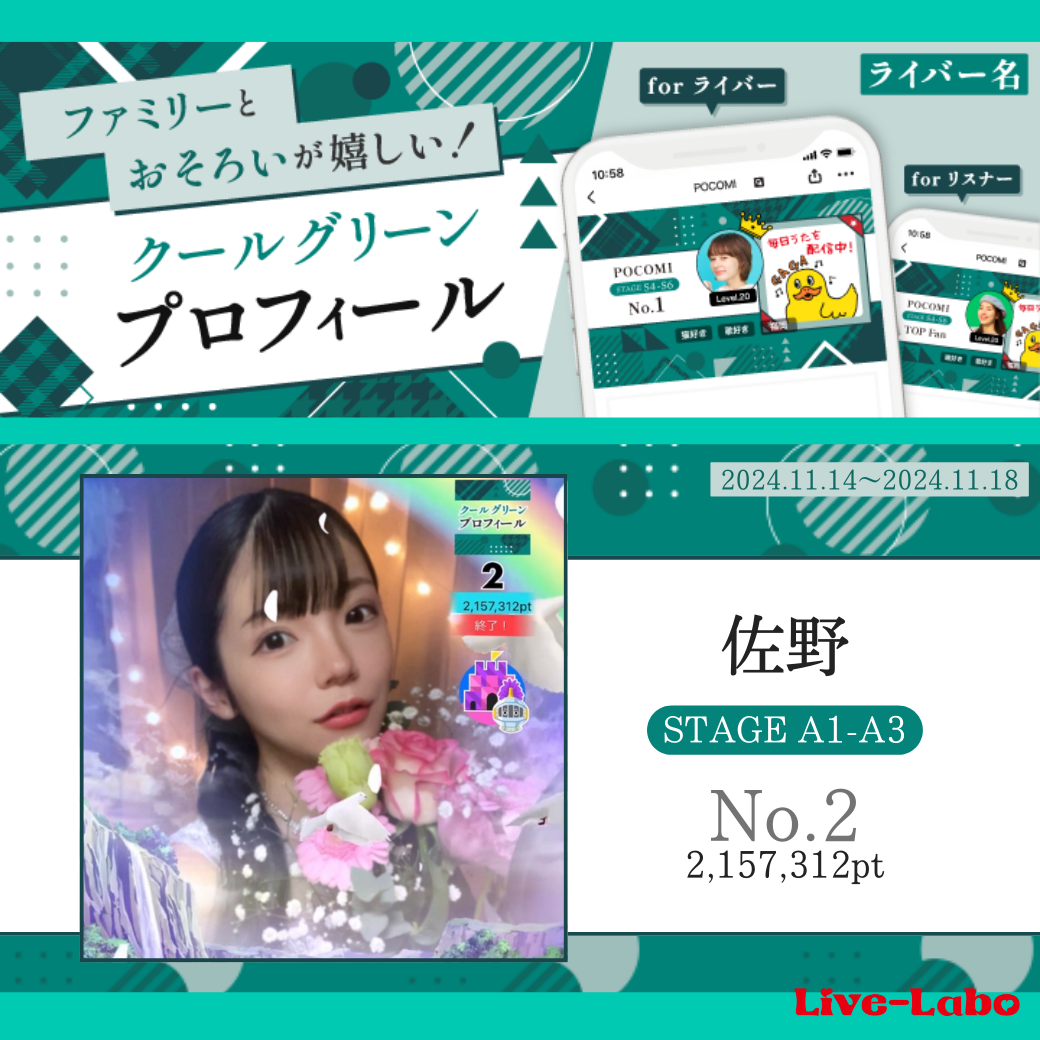 Pocochaイベントに入賞しました！ | Live-Labo：ライバー事務所